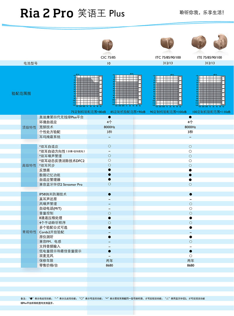 笑语王助听器